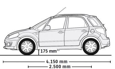 Suzuki SX4 Abmessungen Technische Daten Länge Breite Höhe