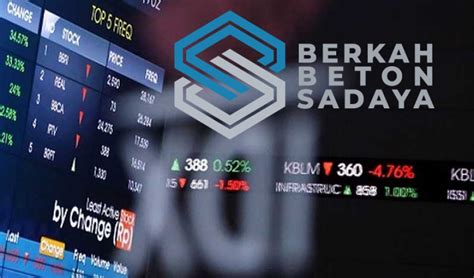 Masuk Bursa Efek Pt Berkah Beton Sadaya Gunakan Kode Saham Bebs