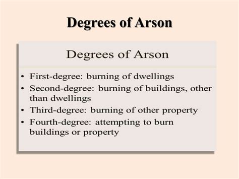 Arson | PPT