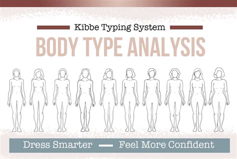 An Introduction To The Kibbe Body Types Gabrielle Arruda 55 Off