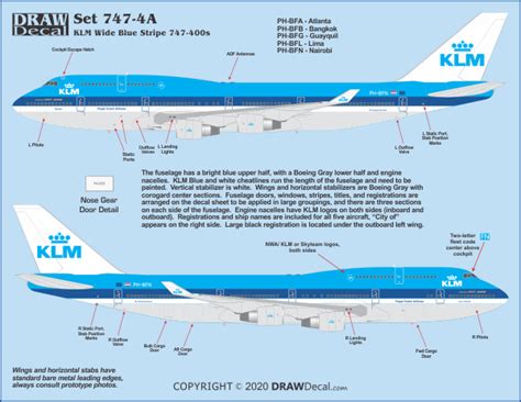 KLM Wide Blue Stripe 747-400s – DRAW Decal