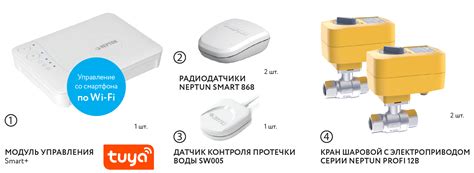 Cистема контроля протечек воды Нептун | Защита от потопа Neptun PROFI ...