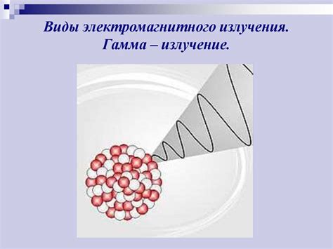 Виды электромагнитных излучений - презентация онлайн