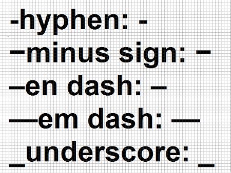 Hyphen Definition Usage Examples Video Lesson Transcript