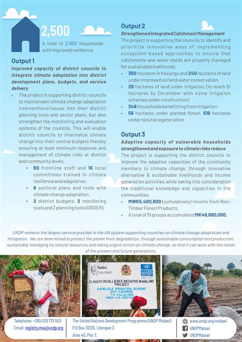 Climate Resilience Initiative In Malawi Crim Project Factsheet