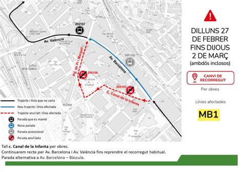 Del 27 de febrer al 2 de març tall al carrer Canal de la Infanta amb