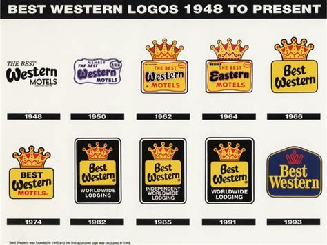 Best Western Logo History - Get More Anythink's