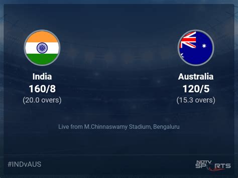 India vs Australia live score over 5th T20I T20 11 15 updates | Cricket ...