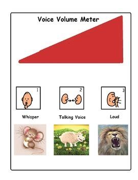 Voice Volume Meter Visual (Boardmaker Word Doc) by AutismTeach TPT