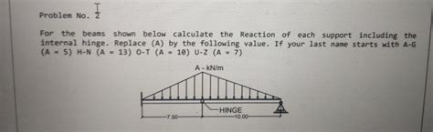 Solved Problem No. 2 For the beams shown below calculate the | Chegg.com 
