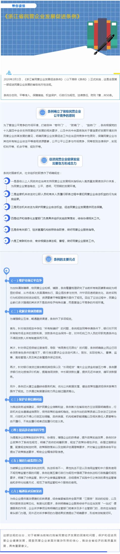 图解浙江省民营企业发展促进条例