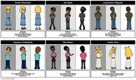 Emotsioonid Kaart Storyboard Von Et Examples