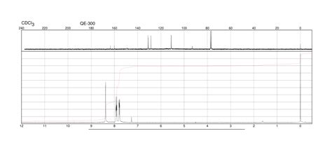 Fluoro Iodo Nitrobenzene H Nmr Spectrum