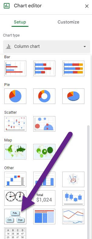 Create an Org Chart in Google Sheets - Spreadsheet Life