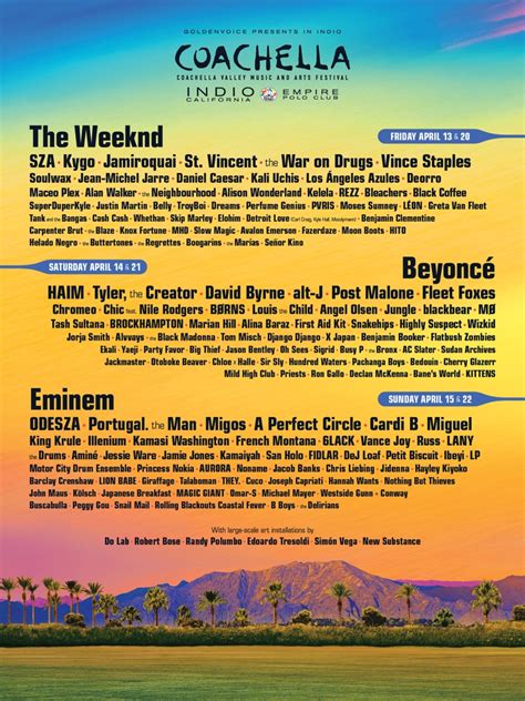 Coachella 2018 Lineup Poster Revealed Beyonce Eminem And The Weeknd