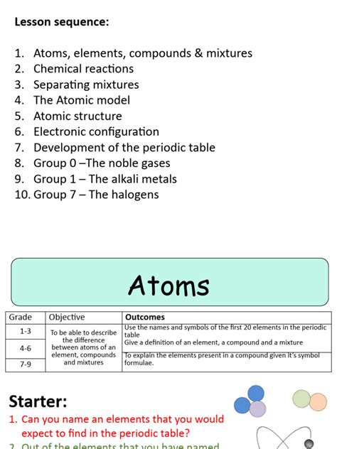 Atomic-Structure and The Periodic Table | PDF | Atoms | Solubility