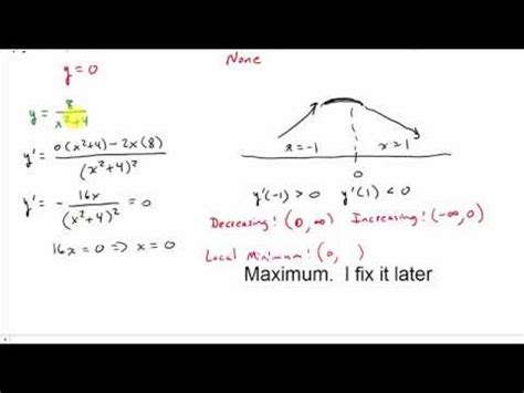 Curve Sketching Using Calculus Example Youtube