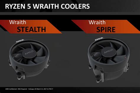 Обзор процессоров AMD Ryzen 5 3600X и Ryzen 5 3600: шестиядерник ...
