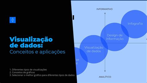 Visualização De Dados Conceitos E Aplicações Youtube