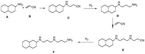 一种单伯胺合成链状多胺类化合物的方法与流程 2