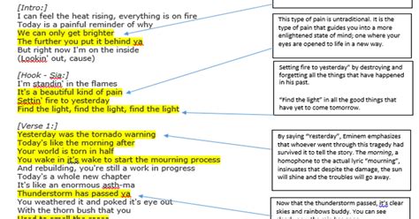 Music Video - Research and Planning: Lyrics Analysis