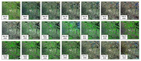 Remote Sensing Free Full Text A Nonlinear Radiometric Normalization Model For Satellite