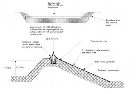 Sediment Retention Ponds Erosion And Sediment Control Toolbox For