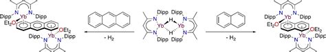 Ytterbium II Hydride As A Powerful Multielectron Reductant