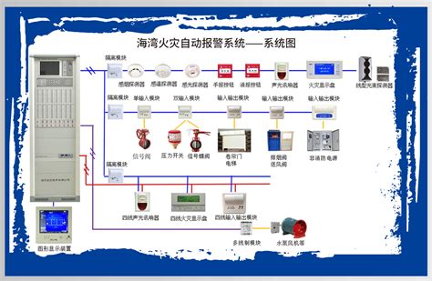 海湾火灾自动报警系统技术交底指导二 消防百事通