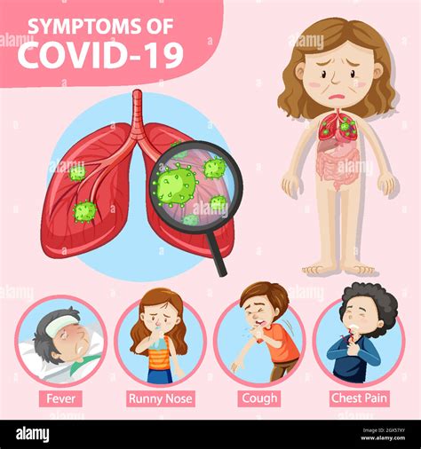 Dibujos Animados De Coronavirus Fotograf As E Im Genes De Alta