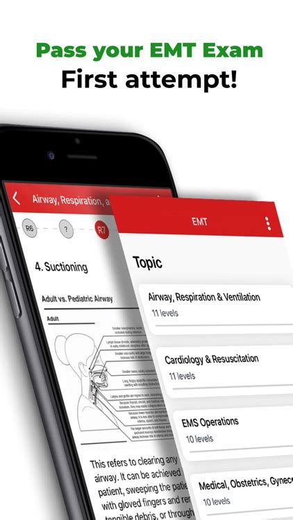 EMT Mastery Exam Prep by Thu Nguyen