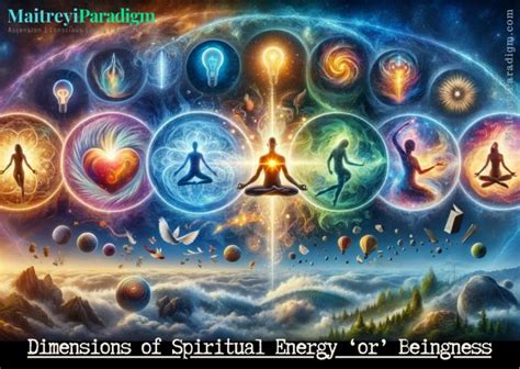 Energy Dimensions - Maitreyi Paradigm- The Art and Science of Being Happy