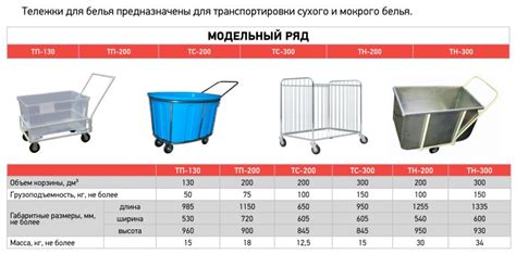 Тележеки для транспортировки белья.