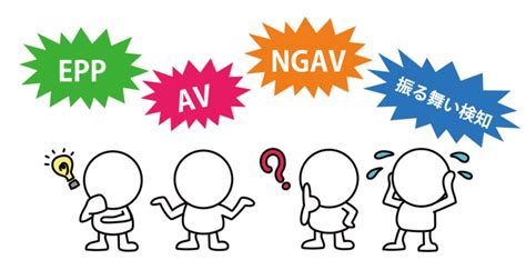 振る舞い検知NGAVやEPPとEDRの違いとは重要なセキュリティ対策を解説