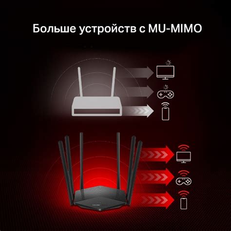 MR50G | Двухдиапазонный гигабитный роутер Wi‑Fi AC1900 с поддержкой ...