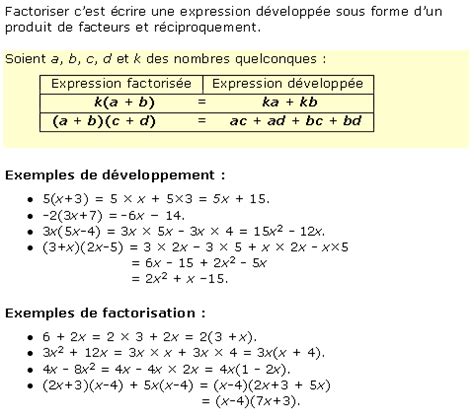 Identit S Remarquables Mymaxicours