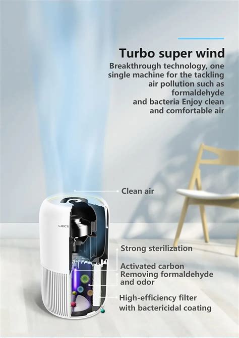 Liectroux Tr W Air Purifier Degree Air Inlet No Noise Uv