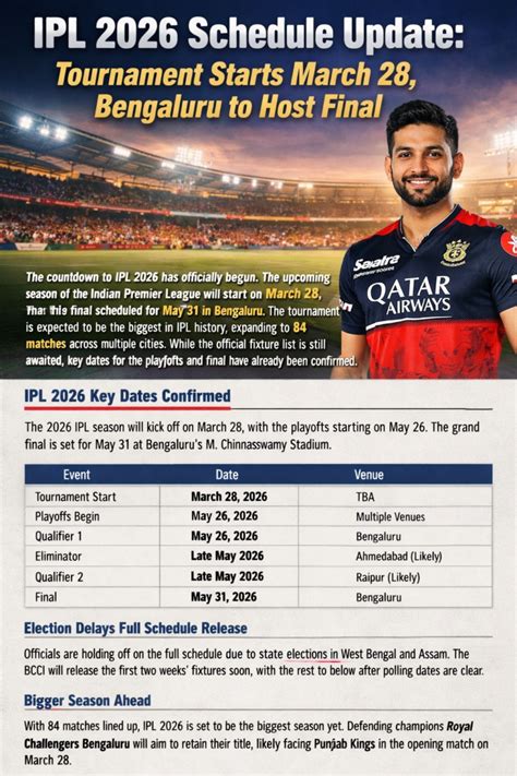 ipl  starts march  final  bengaluru