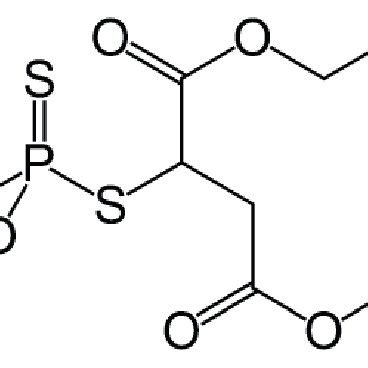 The Chemical Structure of Malathion. | Download Scientific Diagram