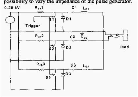 Figure 1 From Design Of A High Current Pulse Generator For