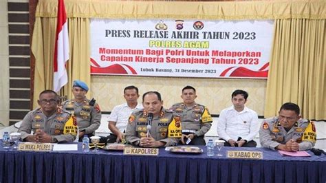 Angka Laka Lantas Di Wilkum Polres Agam Selama 2023 Meningkat 24