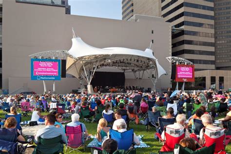 Columbus Bicentennial Pavilion – Columbus Commons Park