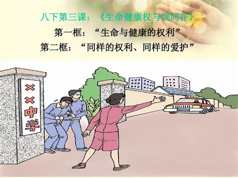 八年级政治下册《生命健康权与我同在》课件 新人教版word文档在线阅读与下载无忧文档