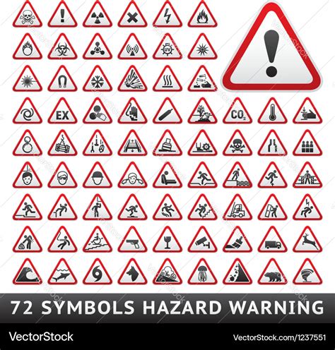 Hazard Warning Symbols Factory Sale Ststephen Pc Gov Uk