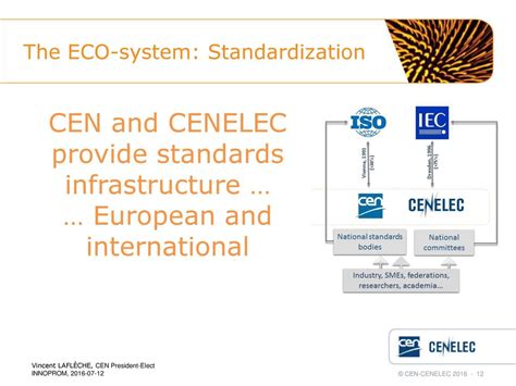 European Standardization Enabling Market Innovation Ppt Download