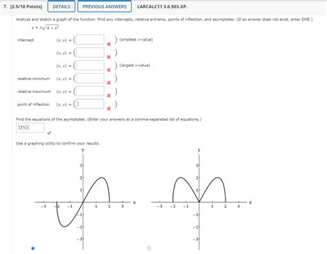 Solved Analyze And Sketch A Graph Of The Function Find Any Chegg