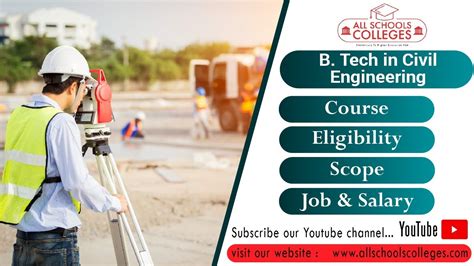 Btech In Civil Engineering Course Eligibility Subjects Fees Scope Salary Top Civil