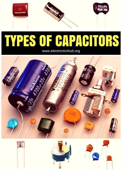 Types Of Capacitors Capacitors Diy Electronics Electronics Projects