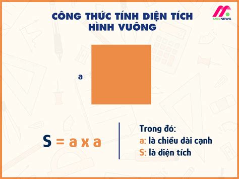 Công thức tính diện tích chu vi hình vuông Bài tập lớp 3 4