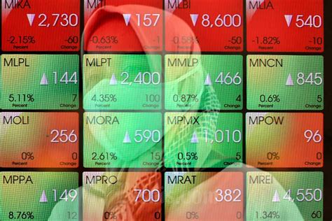 10 Saham Paling Melonjak Sepekan BUMI Naik 35 7 Persen